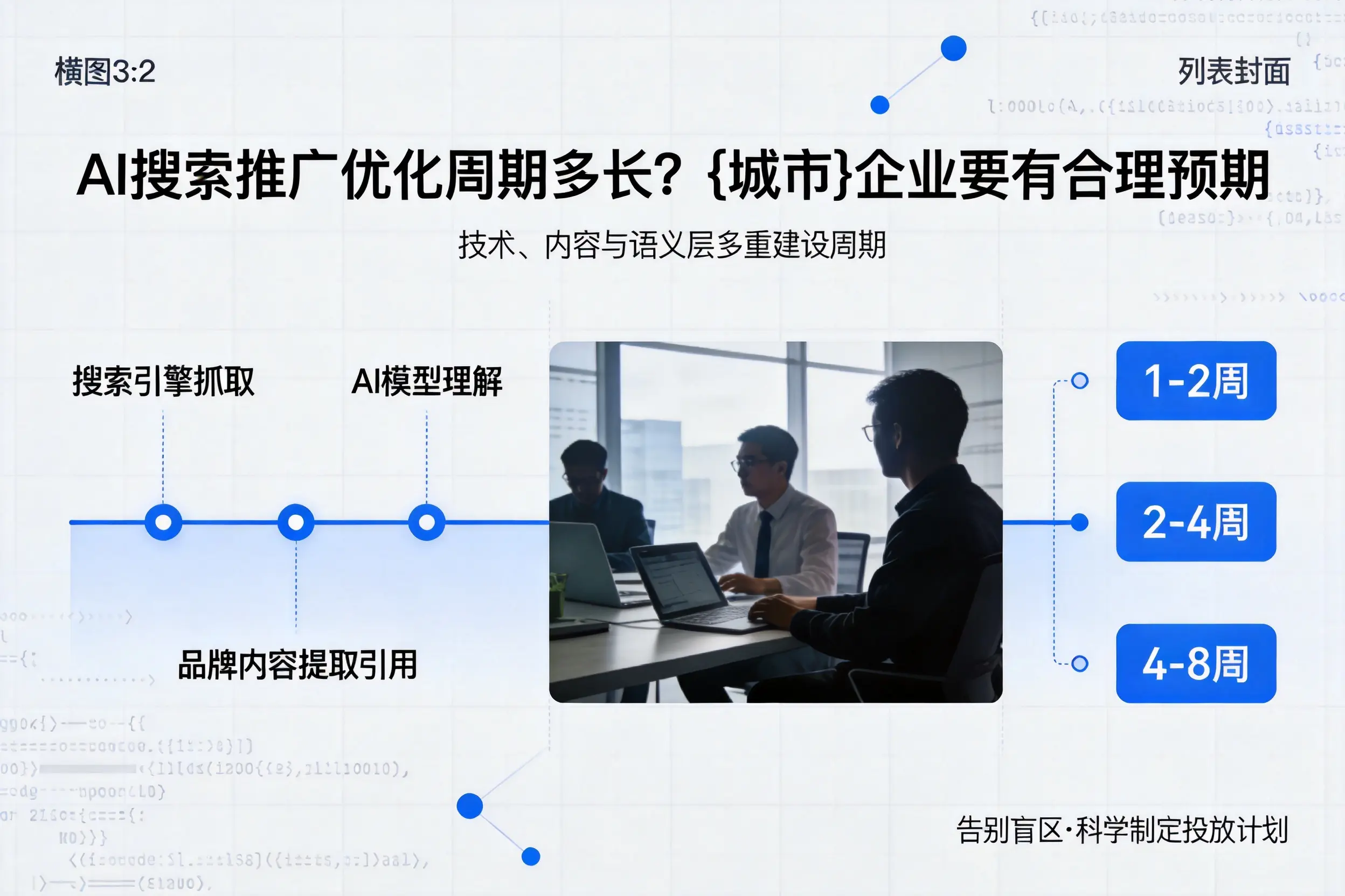 AI搜索推广优化周期多长？巴彦淖尔企业要有合理预期