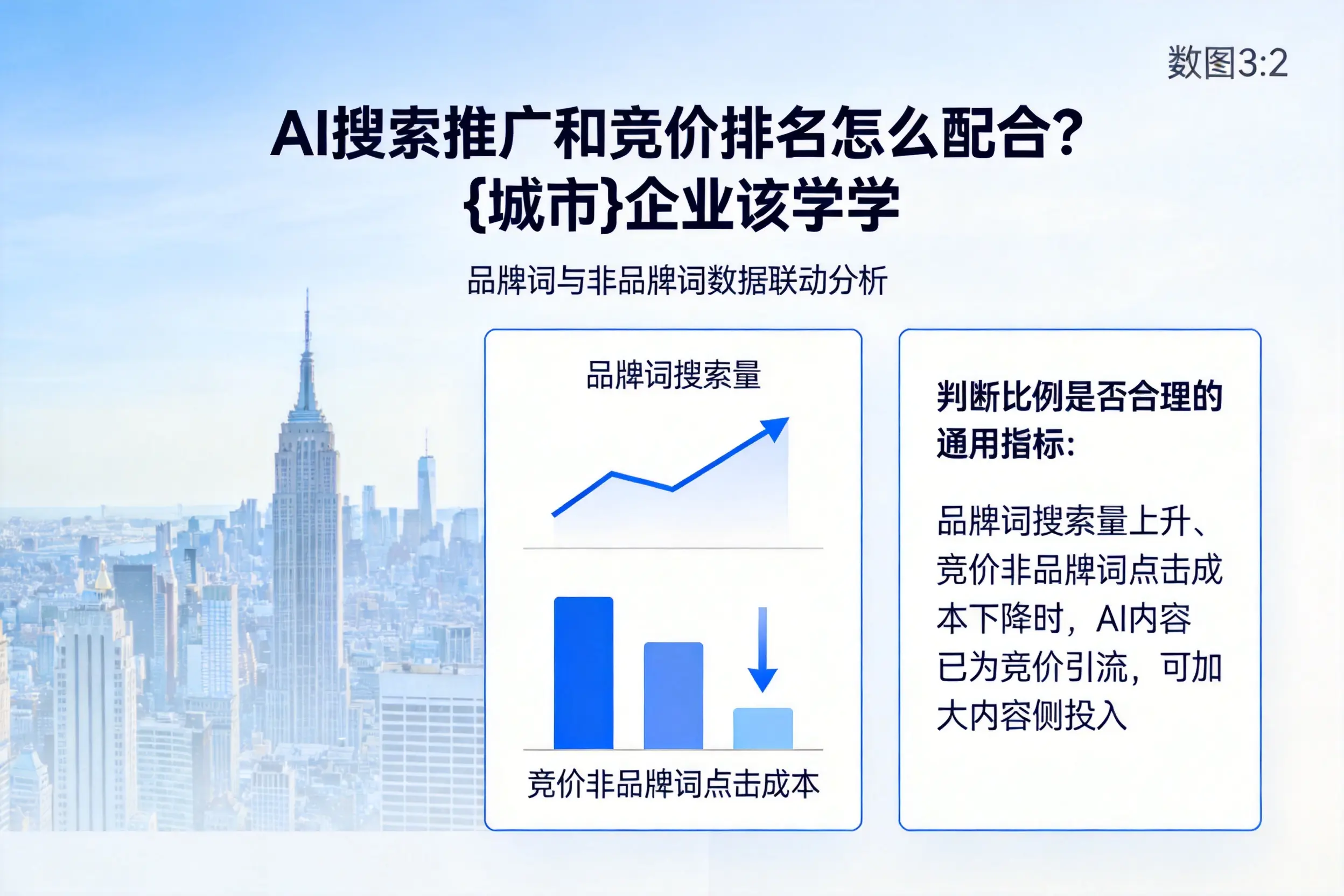 AI搜索推广和竞价排名怎么配合？巴彦淖尔企业该学学
