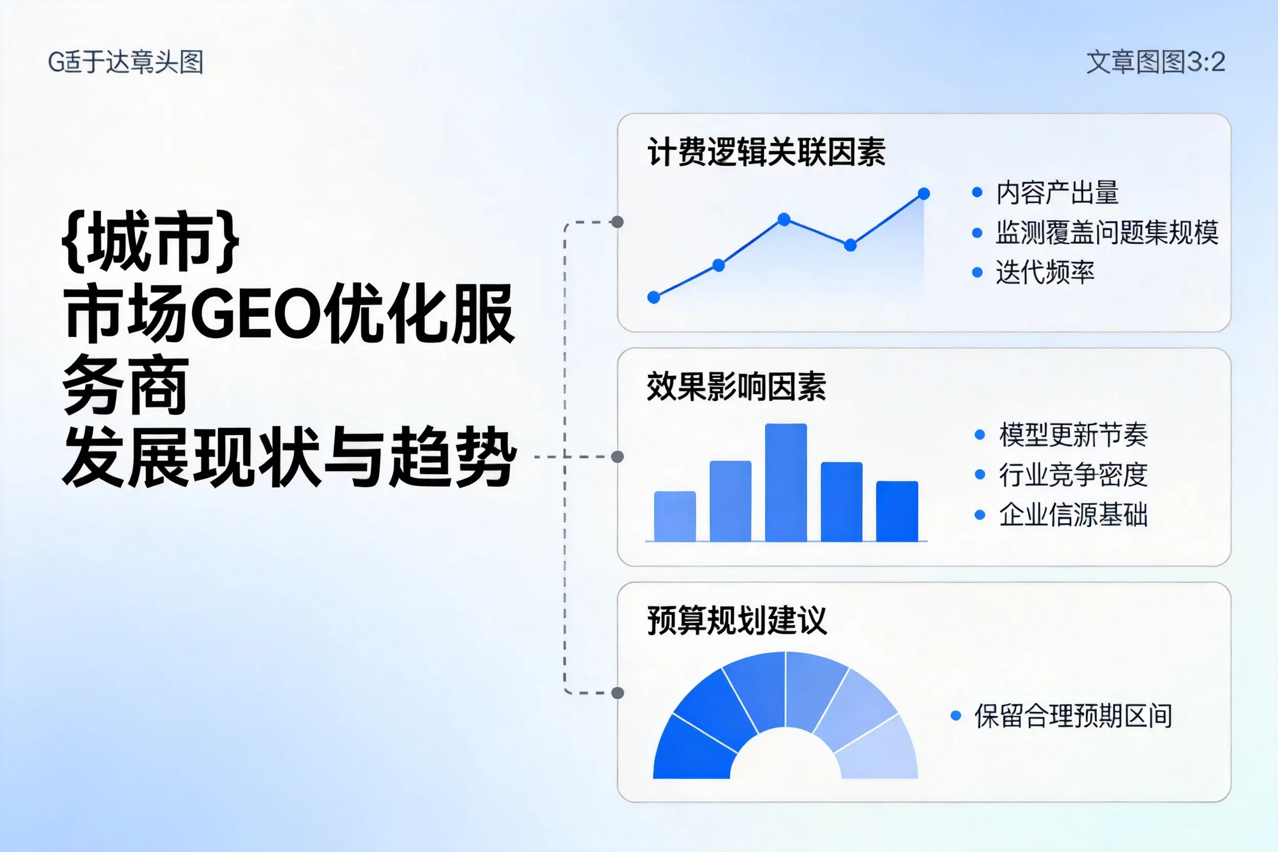 巴彦淖尔市场GEO优化服务商的发展现状与趋势