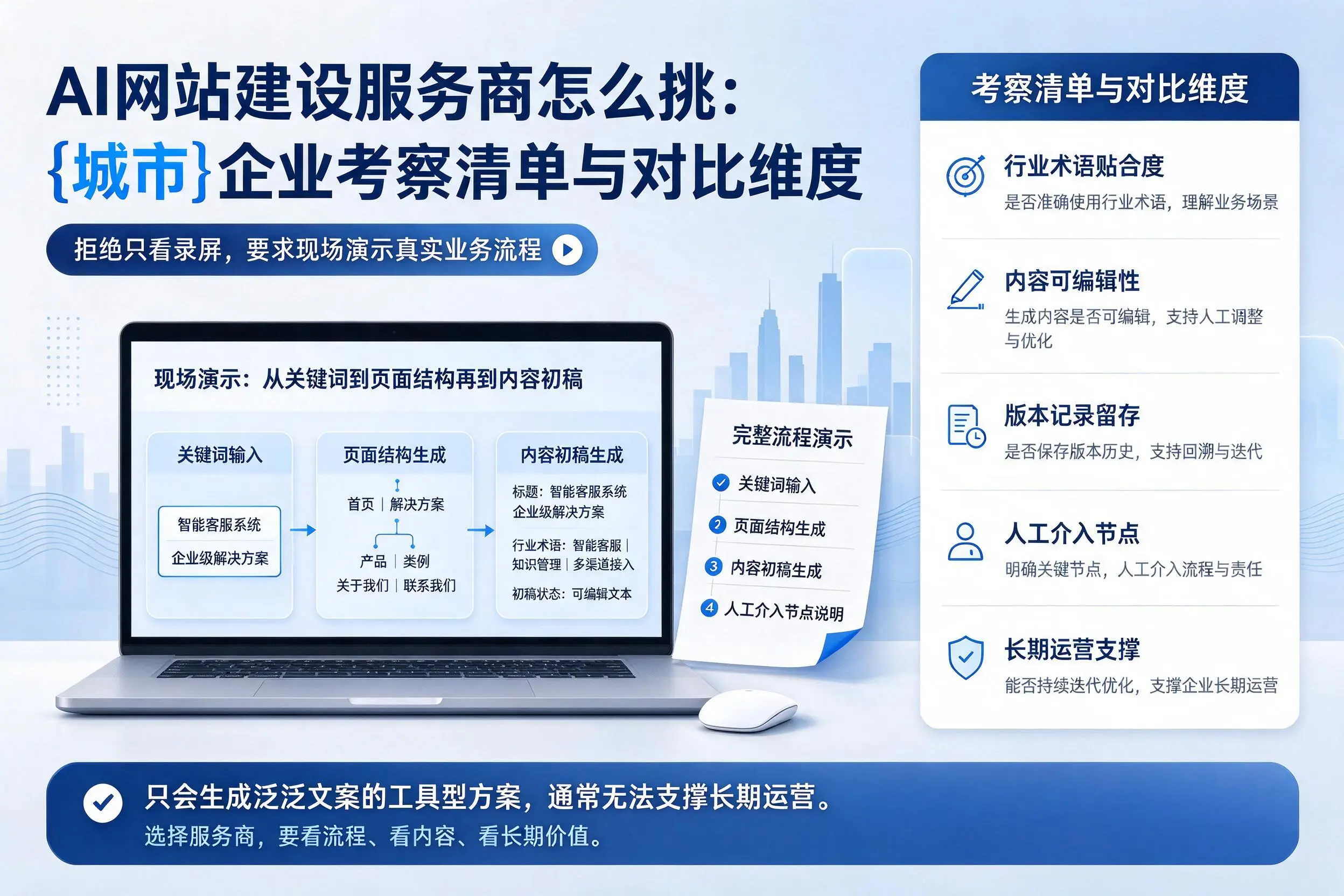 AI网站建设服务商怎么挑：巴彦淖尔企业考察清单与对比维度