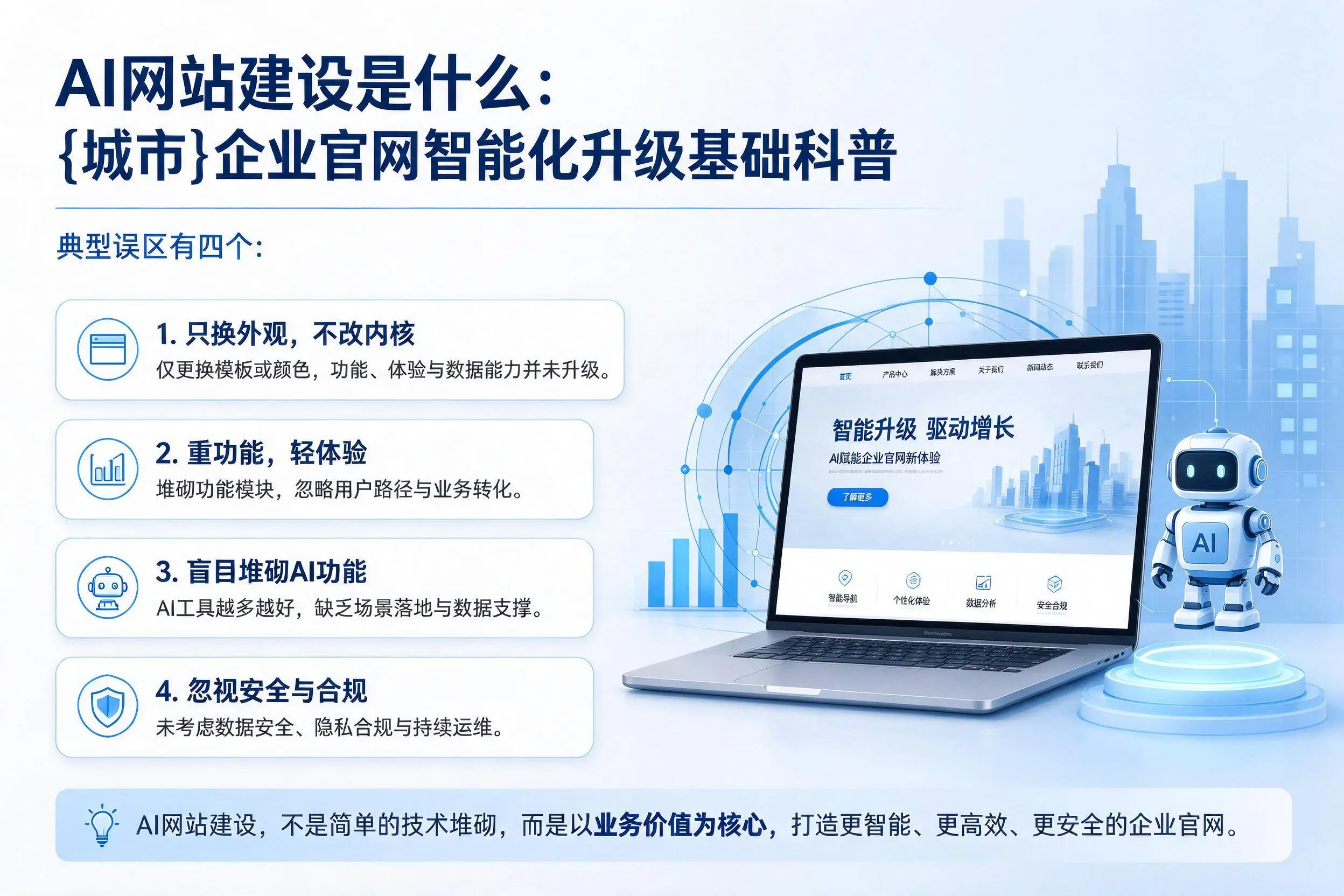 AI网站建设是什么：巴彦淖尔企业官网智能化升级基础科普