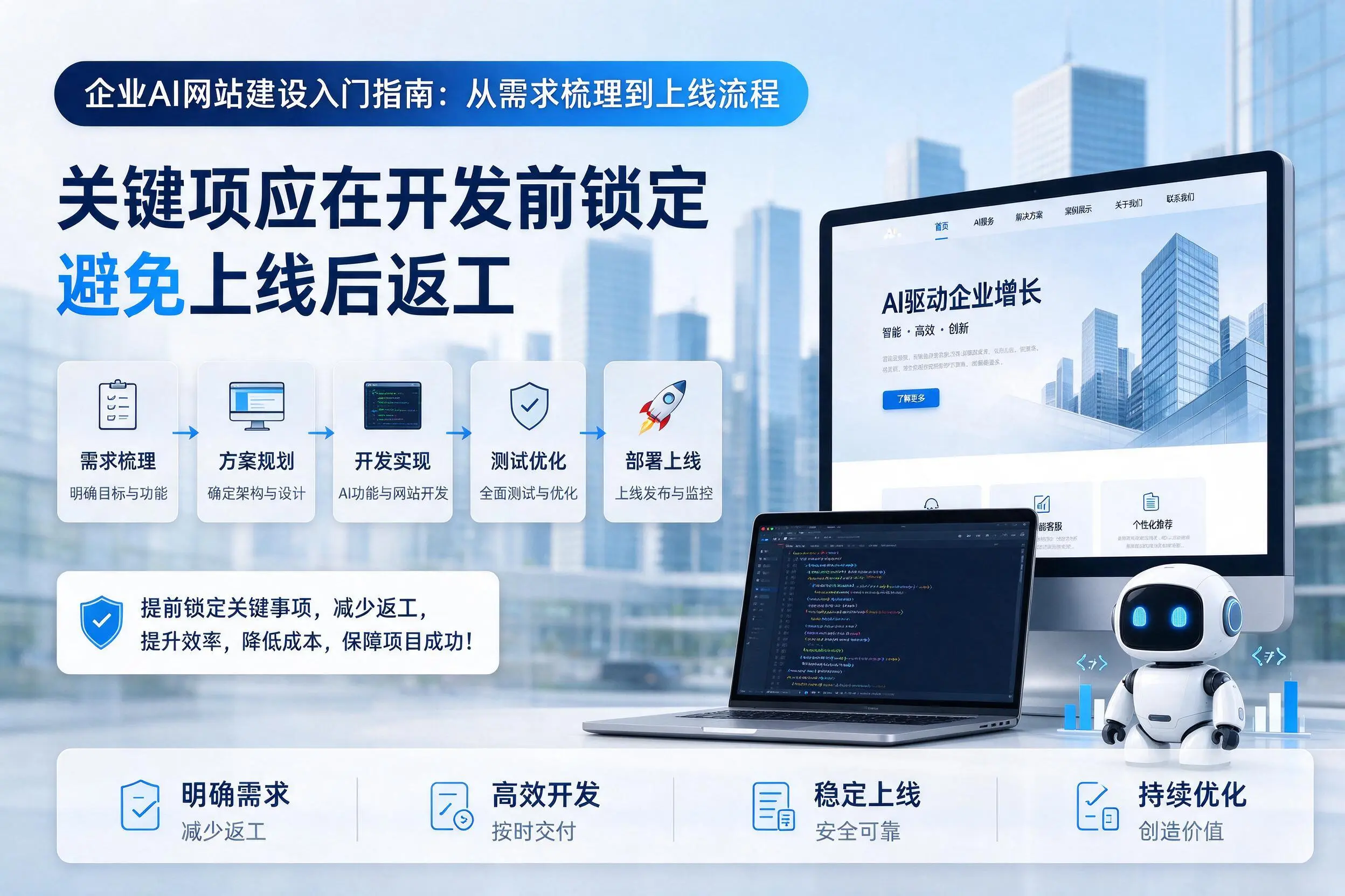 巴彦淖尔企业AI网站建设入门指南：从需求梳理到上线流程